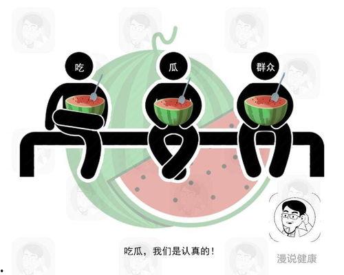 最新吃瓜群众提示,吃瓜群众热议事件大盘点