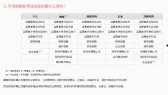 头条审核后可以发布吗,揭秘发布成功秘诀