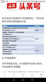 头条会被扣分么,头条发布内容被扣分？揭秘扣分原因及应对策略！