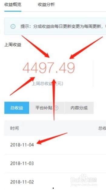 头条评分怎么算钱,如何根据评分精准计算收益