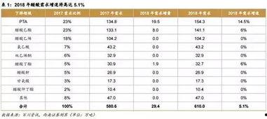 数控开料机产能计算表怎么看,高效生产背后的秘密